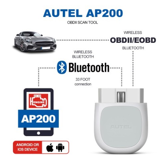 Autel MaxiAP AP200 Bluetooth OBD2 Code Reader with Full System Diagnoses AutoVIN TPMS IMMO Service for DIYers Simplified Edition of MK808