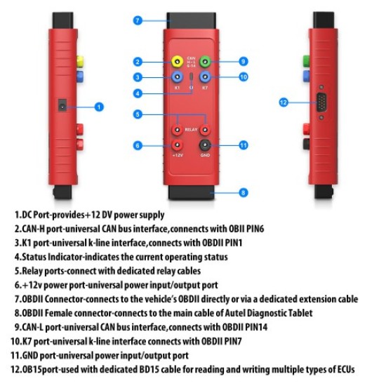 100% Original Autel G-BOX2 Tool for Mercedes Benz All Key Lost Work with Autel MaxiIM IM608/IM508 100% Original Autel G-BOX2 Tool for Mercedes Benz All Key Lost Work with Autel MaxiIM IM608/IM508