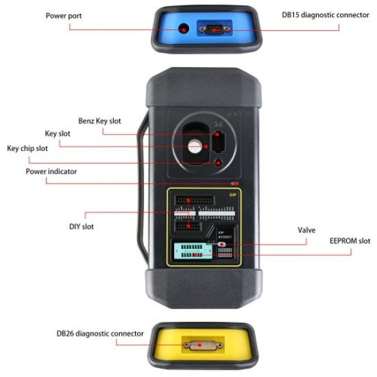 Launch GIII X-Prog 3 Advanced Immobilizer & Key Programmer for X431 V, X431 V+, ProS, X431 PAD V, PAD VII