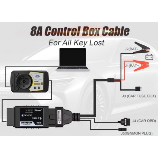 Xhorse VVDI Toyota 8A Non-Smart Key All Keys Lost Adapter